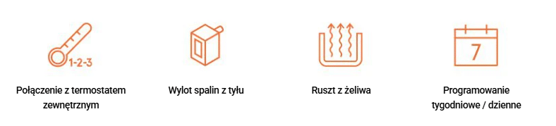 Panel sterowania z programatorem tygodniowym i dziennym Cadel Elliot